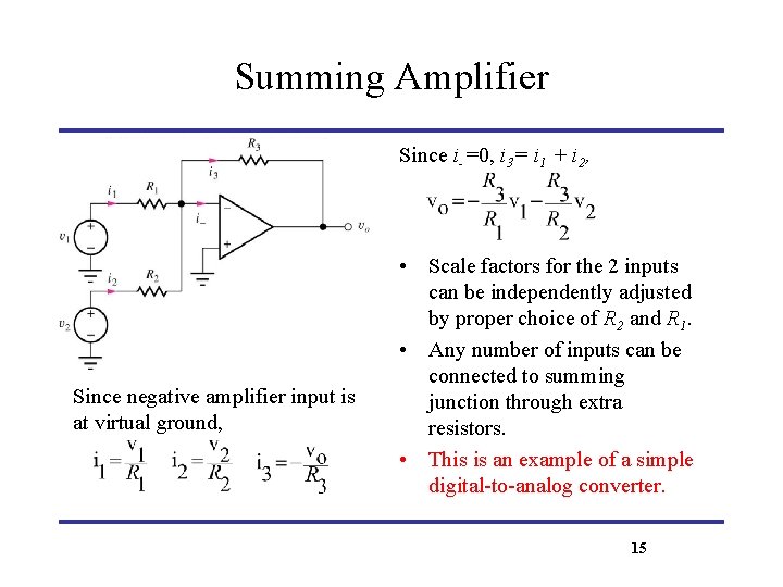 Summing Amplifier Since i-=0, i 3= i 1 + i 2, Since negative amplifier