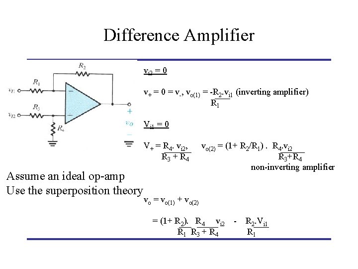 Difference Amplifier vi 2 = 0 v+ = 0 = v-, vo(1) = -R
