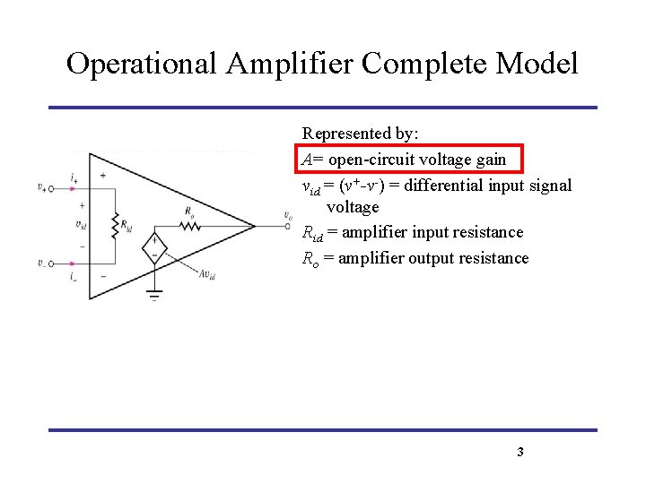 Operational Amplifier Complete Model Represented by: A= open-circuit voltage gain vid = (v+-v-) =
