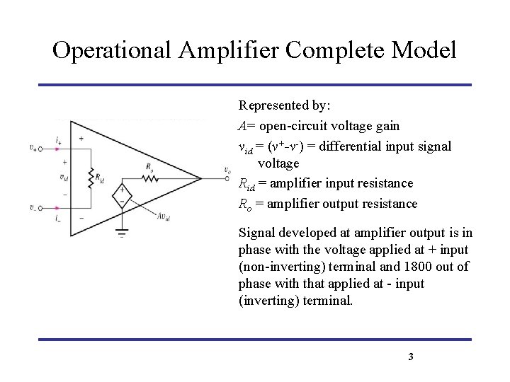 Operational Amplifier Complete Model Represented by: A= open-circuit voltage gain vid = (v+-v-) =