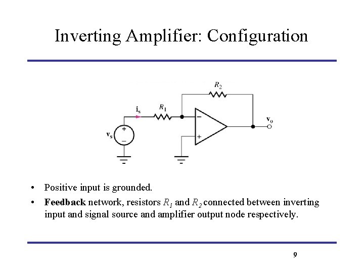 Inverting Amplifier: Configuration • Positive input is grounded. • Feedback network, resistors R 1