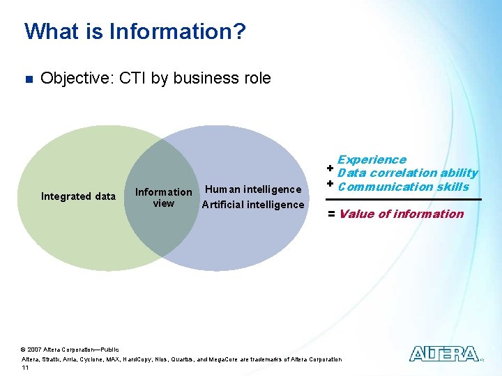 What is Information? n Objective: CTI by business role Experience Integrated data Information Human