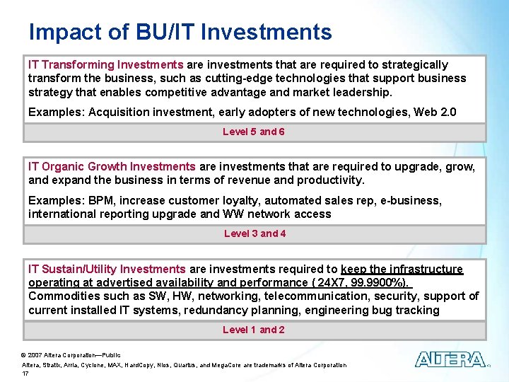Impact of BU/IT Investments IT Transforming Investments are investments that are required to strategically