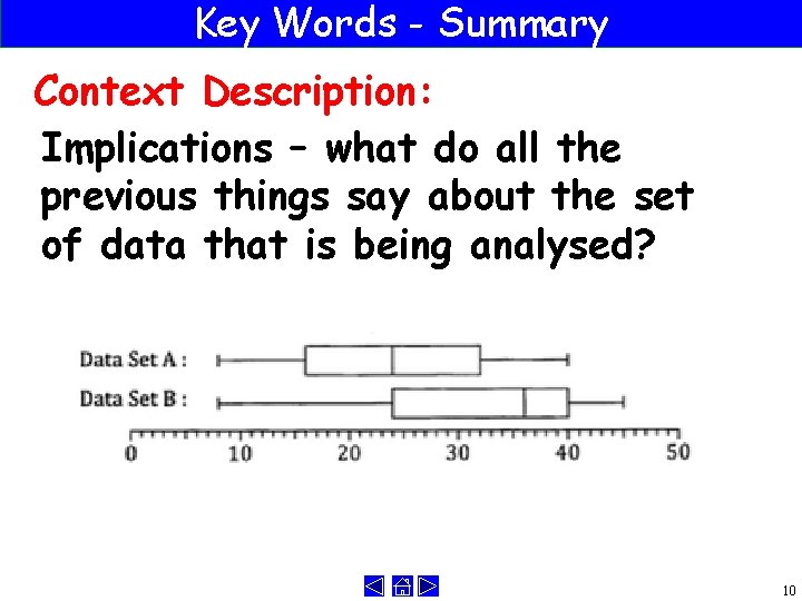 Key Words - Summary Context Description: Implications – what do all the previous things