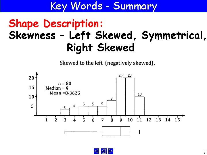 Key Words - Summary Shape Description: Skewness – Left Skewed, Symmetrical, Right Skewed 8