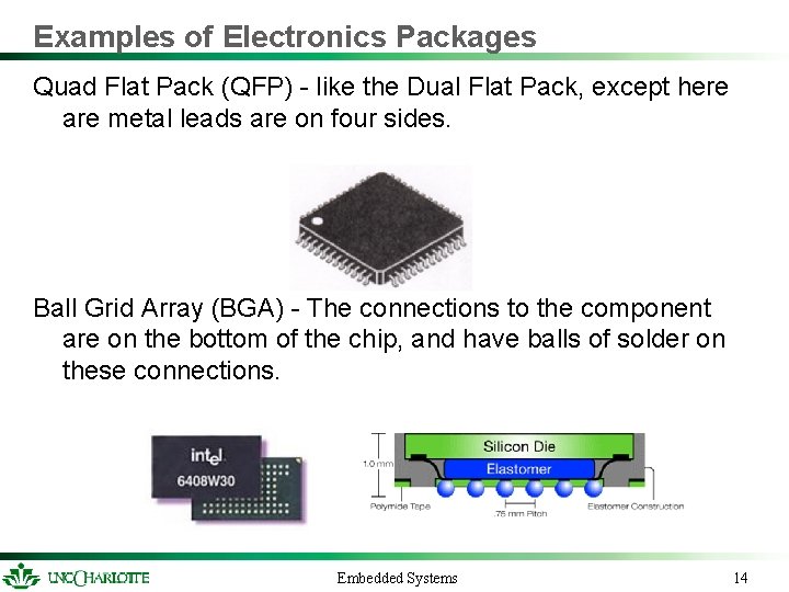 Examples of Electronics Packages Quad Flat Pack (QFP) - like the Dual Flat Pack, Examples of Electronics Packages Quad Flat Pack (QFP) - like the Dual Flat Pack,