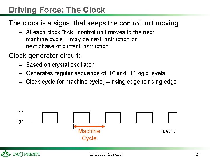 Driving Force: The Clock The clock is a signal that keeps the control unit Driving Force: The Clock The clock is a signal that keeps the control unit