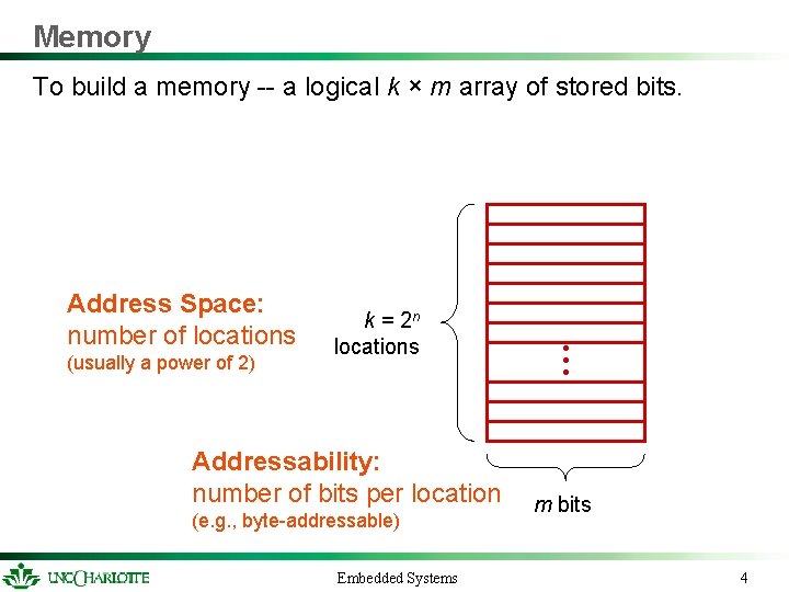 Memory To build a memory -- a logical k × m array of stored Memory To build a memory -- a logical k × m array of stored