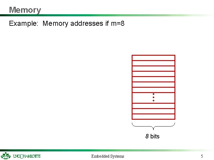 Memory Example: Memory addresses if m=8 • • • 8 bits Embedded Systems 5 Memory Example: Memory addresses if m=8 • • • 8 bits Embedded Systems 5
