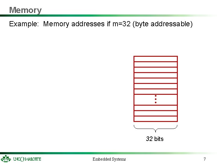 Memory Example: Memory addresses if m=32 (byte addressable) • • • 32 bits Embedded Memory Example: Memory addresses if m=32 (byte addressable) • • • 32 bits Embedded