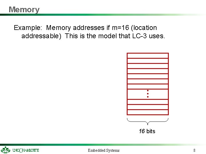 Memory Example: Memory addresses if m=16 (location addressable) This is the model that LC-3 Memory Example: Memory addresses if m=16 (location addressable) This is the model that LC-3