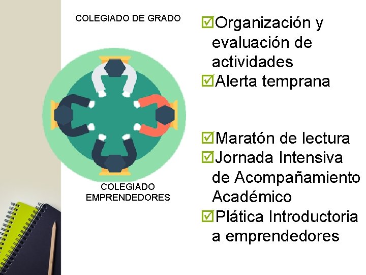 COLEGIADO DE GRADO COLEGIADO EMPRENDEDORES Organización y evaluación de actividades Alerta temprana Maratón de