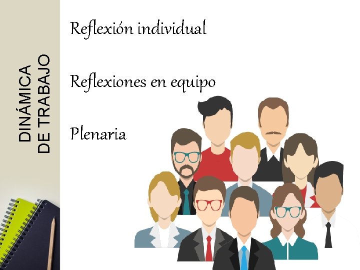 DINÁMICA DE TRABAJO Reflexión individual Reflexiones en equipo Plenaria 