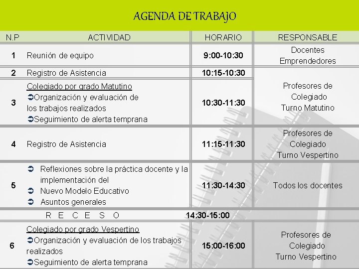 AGENDA DE TRABAJO N. P ACTIVIDAD HORARIO RESPONSABLE Docentes Emprendedores 1 Reunión de equipo