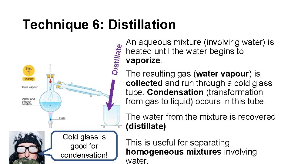 Distillat e Technique 6: Distillation An aqueous mixture (involving water) is heated until the