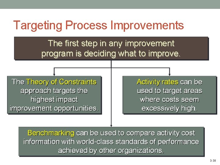 Targeting Process Improvements The first step in any improvement program is deciding what to