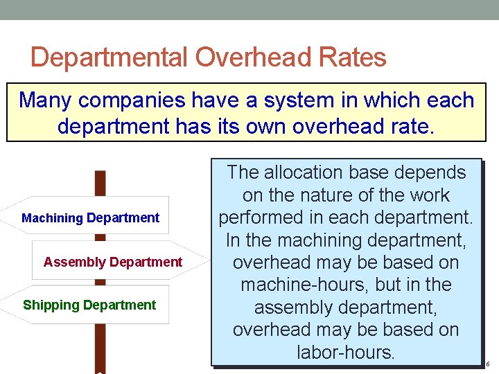Departmental Overhead Rates Many companies have a system in which each department has its