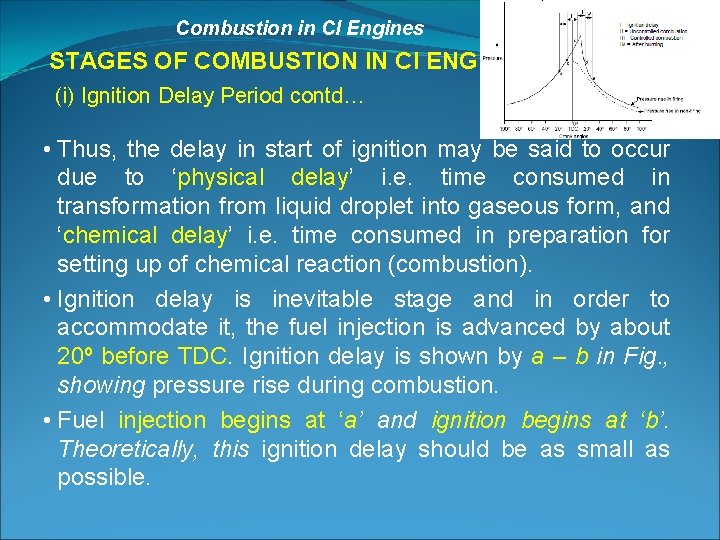 Combustion in CI Engines STAGES OF COMBUSTION IN CI ENGINES (i) Ignition Delay Period