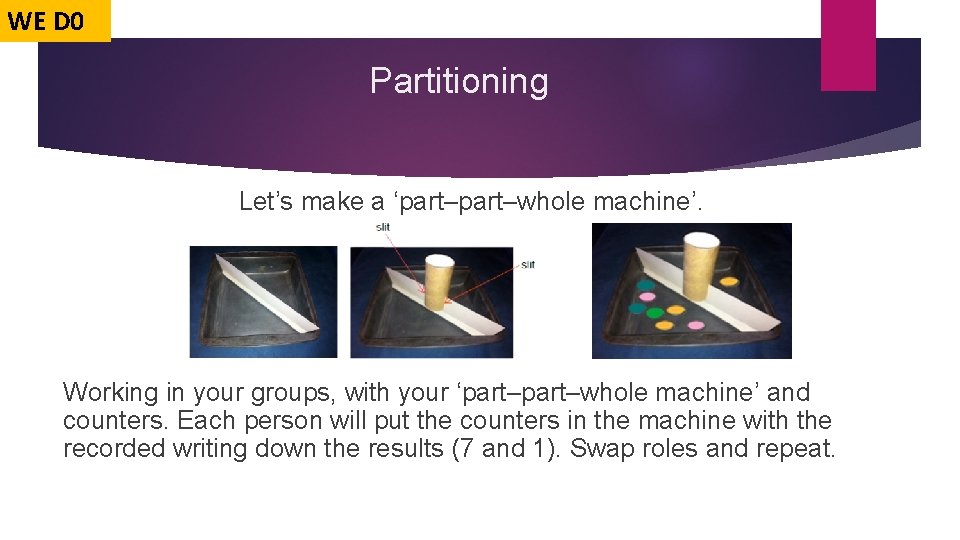 WE D 0 Partitioning Let’s make a ‘part–whole machine’. Working in your groups, with