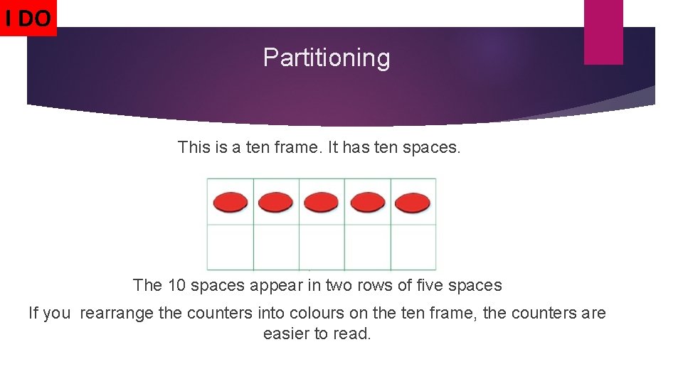 I DO Partitioning This is a ten frame. It has ten spaces. The 10