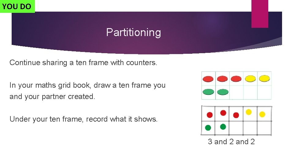 YOU DO Partitioning Continue sharing a ten frame with counters. In your maths grid