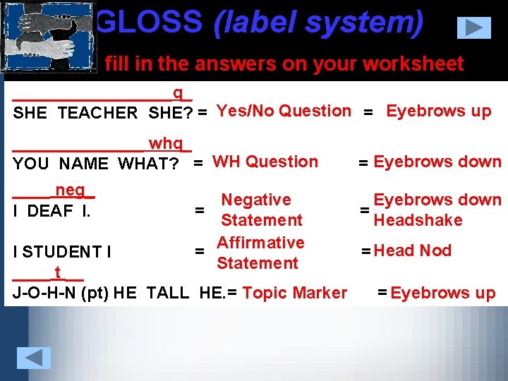 GLOSS (label system) fill in the answers on your worksheet _________q_ SHE TEACHER SHE?