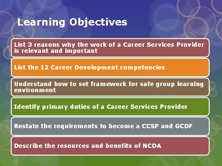 Learning Objectives List 3 reasons why the work of a Career Services Provider is
