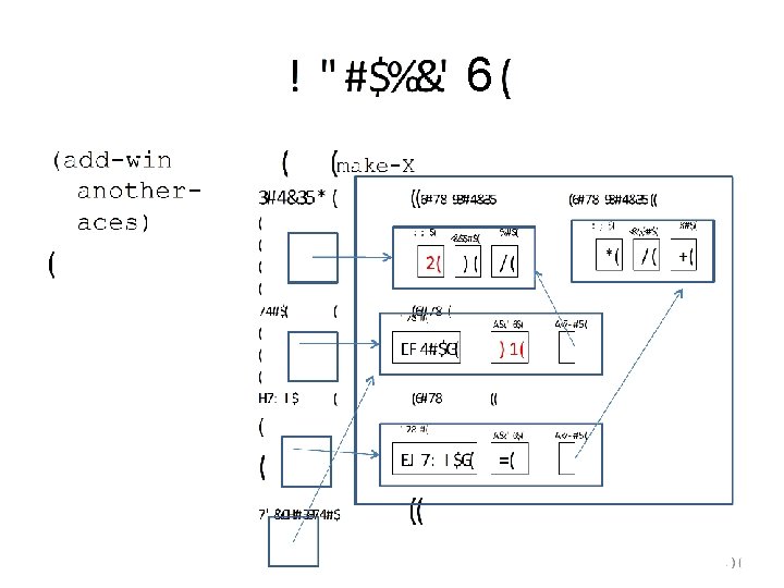 6 6