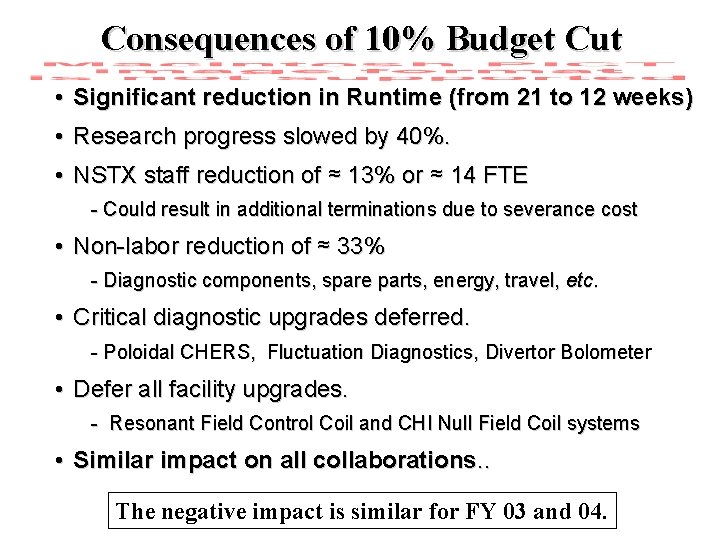 Consequences of 10% Budget Cut • Significant reduction in Runtime (from 21 to 12