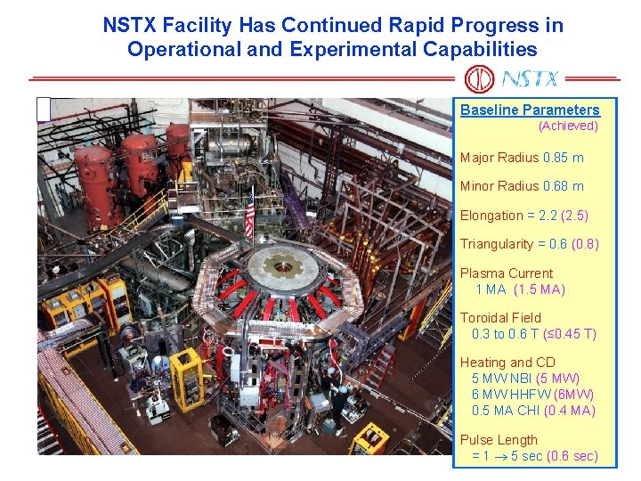 NSTX Facility Has Continued Rapid Progress in Operational and Experimental Capabilities Baseline Parameters (Achieved)