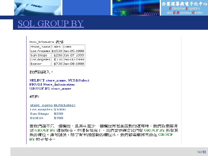 企業運籌與電子化中心 Enterprise Logistics and E-Business Center SQL GROUP BY 14/60 