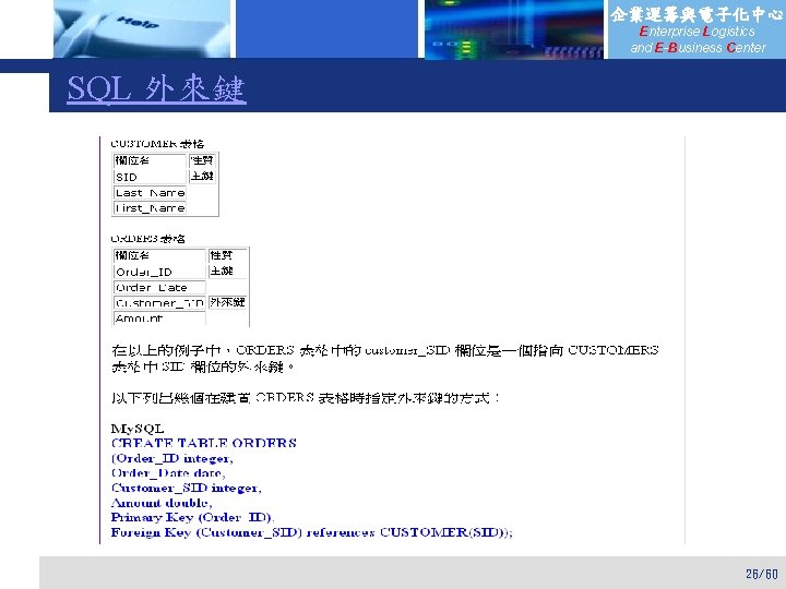 企業運籌與電子化中心 Enterprise Logistics and E-Business Center SQL 外來鍵 26/60 