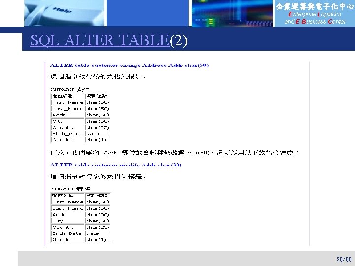 企業運籌與電子化中心 Enterprise Logistics and E-Business Center SQL ALTER TABLE(2) 29/60 