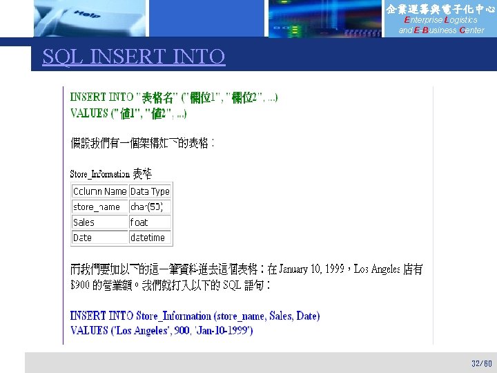 企業運籌與電子化中心 Enterprise Logistics and E-Business Center SQL INSERT INTO 32/60 