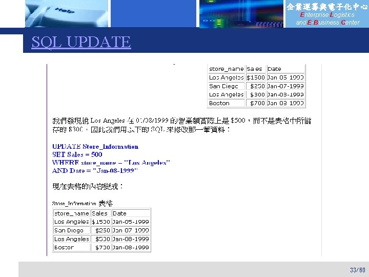 企業運籌與電子化中心 Enterprise Logistics and E-Business Center SQL UPDATE 33/60 