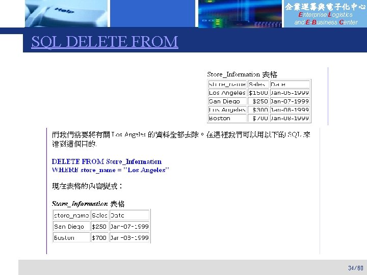 企業運籌與電子化中心 Enterprise Logistics and E-Business Center SQL DELETE FROM 34/60 