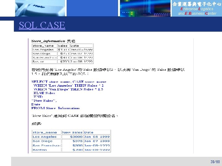 企業運籌與電子化中心 Enterprise Logistics and E-Business Center SQL CASE 39/60 