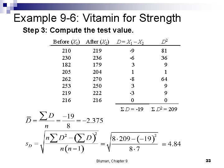 Example 9 -6: Vitamin for Strength Step 3: Compute the test value. Before (X