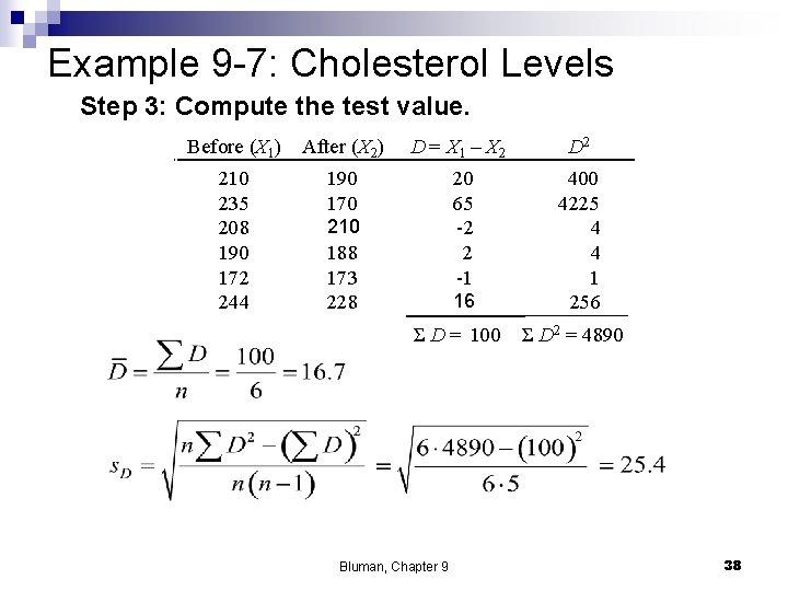 Example 9 -7: Cholesterol Levels Step 3: Compute the test value. Before (X 1)