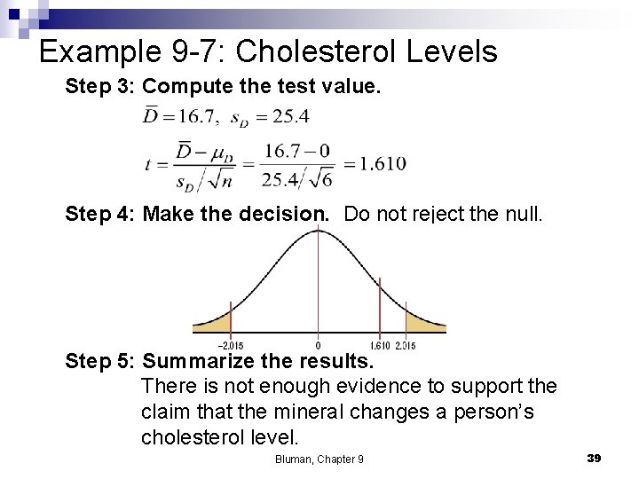 Example 9 -7: Cholesterol Levels Step 3: Compute the test value. Step 4: Make