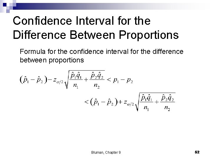 Confidence Interval for the Difference Between Proportions Formula for the confidence interval for the