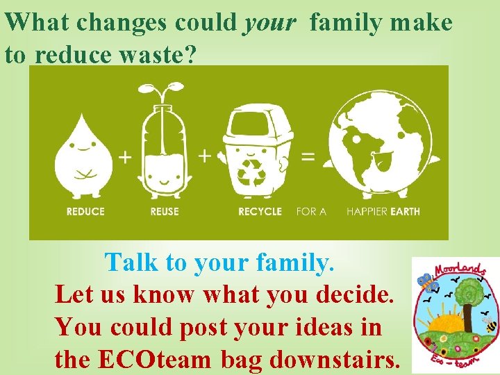 What changes could your family make to reduce waste? Talk to your family. Let