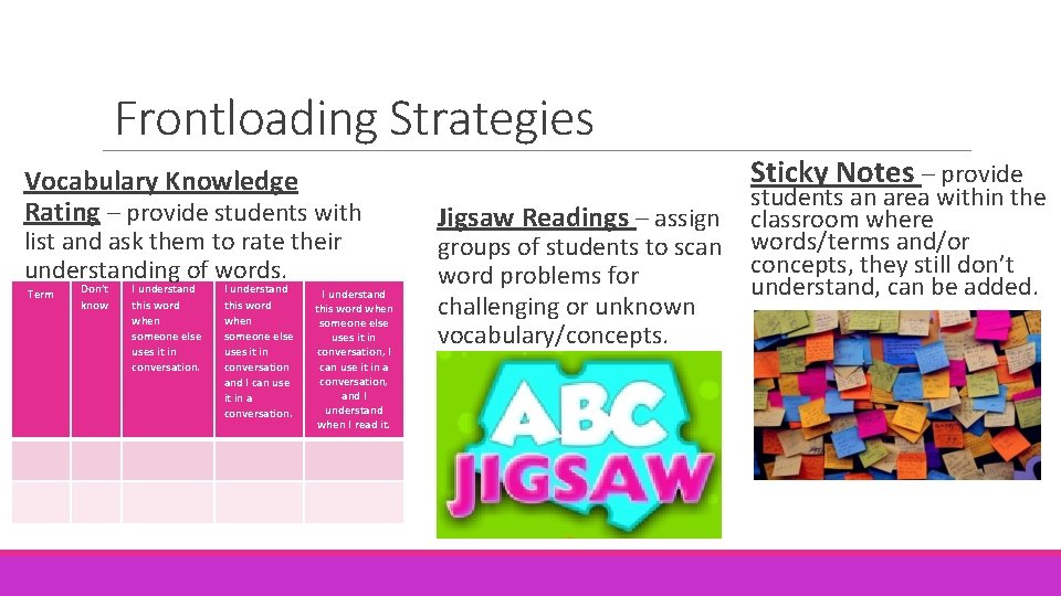 Frontloading Strategies Vocabulary Knowledge Rating – provide students with list and ask them to