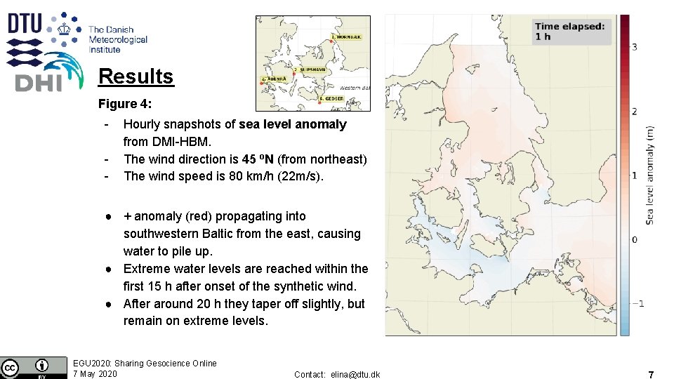Results Figure 4: - Hourly snapshots of sea level anomaly from DMI-HBM. The wind
