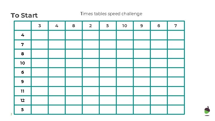 To Start Times tables speed challenge 3 4 7 8 10 6 9 11