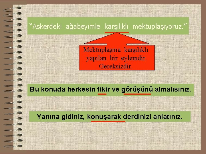 “Askerdeki ağabeyimle karşılıklı mektuplaşıyoruz. ” Mektuplaşma karşılıklı yapılan bir eylemdir. Gereksizdir. Bu konuda herkesin