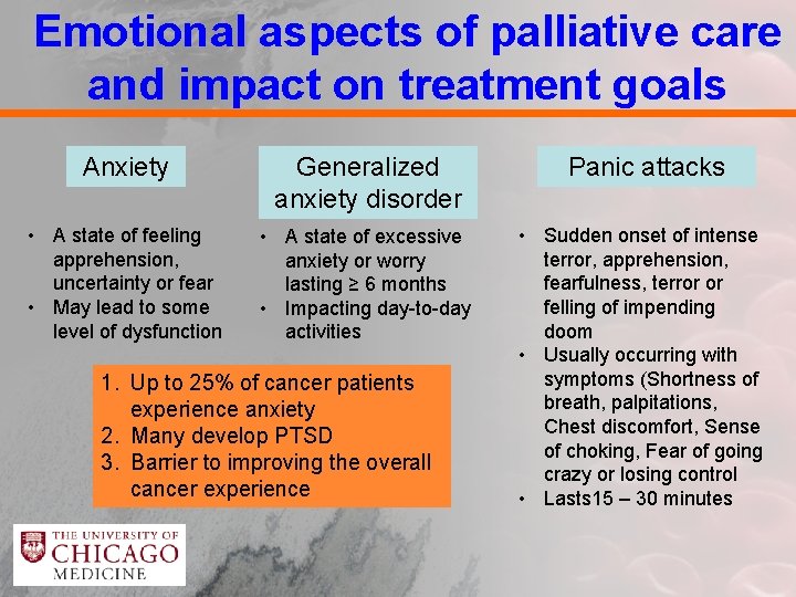 Emotional aspects of palliative care and impact on treatment goals Anxiety Generalized anxiety disorder
