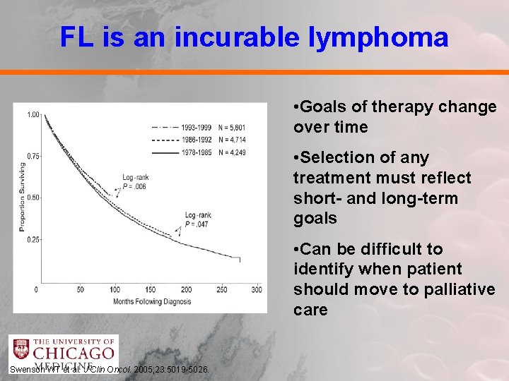 FL is an incurable lymphoma • Goals of therapy change over time • Selection