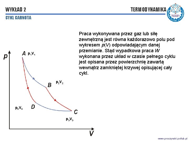 WYKŁAD 2 TERMODYNAMIKA CYKL CARNOTA Praca wykonywana przez gaz lub siłę zewnętrzną jest równa