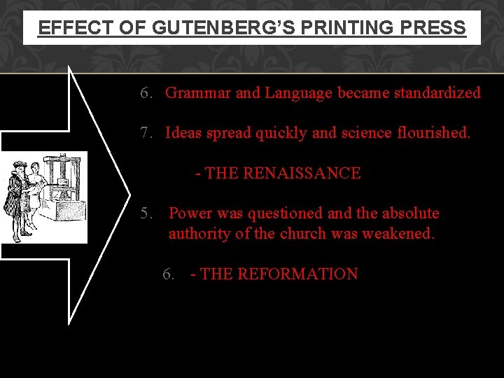 EFFECT OF GUTENBERG’S PRINTING PRESS 6. Grammar and Language became standardized 7. Ideas spread